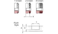 Keep-Nut® - 4 Crown - M5