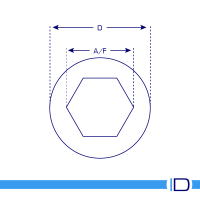 Hexagonal thread schematic
