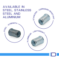 Rivet Nuts in steel, stainless steel and aluminium