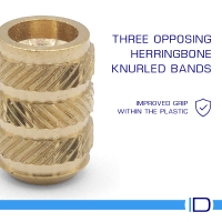 Mould-in brass threaded insert with opposing knurl design