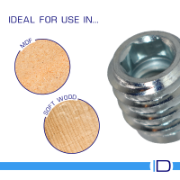 Durable steel insert for MDF, chipboard, and hardwood
