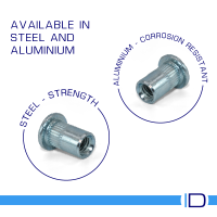 Rivet Nuts in steel and aluminium